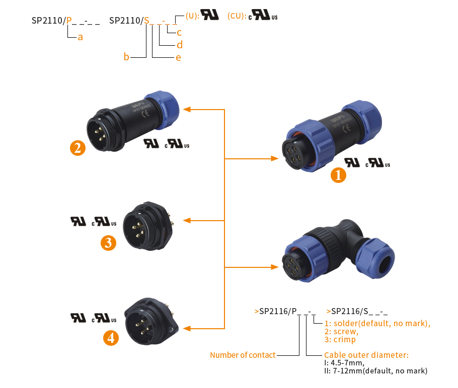 Weipu Sp Waterproof Connector For Different Applications Weipu