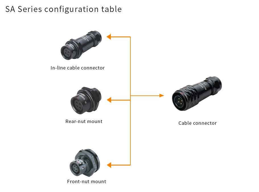 WEIPU SA Series Push-Pull Industrial Connector For Sale - WEIPU